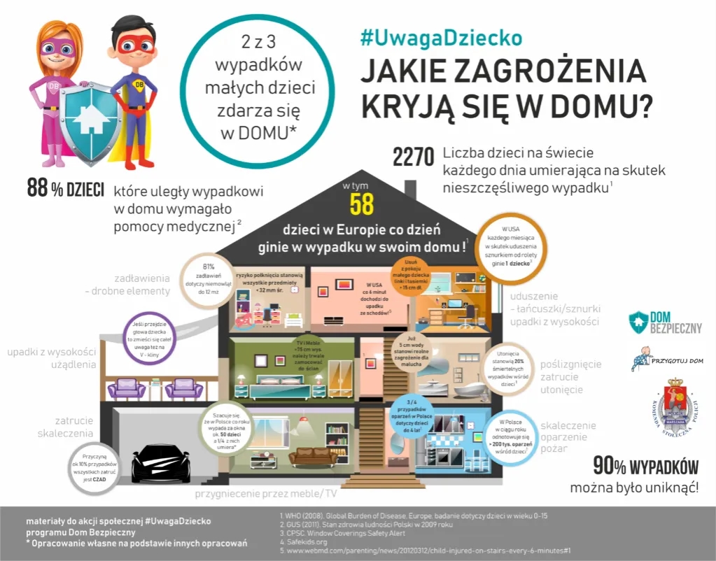 Czy w Mediolanie jest bezpiecznie? Odkryj zagrożenia i bezpieczne miejsca